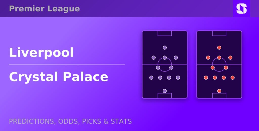 Liverpool vs Crystal Palace Premier League prediction preview banner
