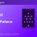Liverpool vs Crystal Palace Premier League prediction preview banner