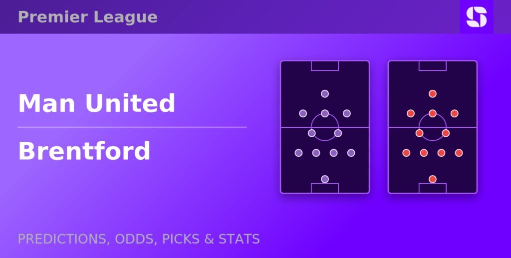 Manchester United vs Brentford Premier League prediction preview banner