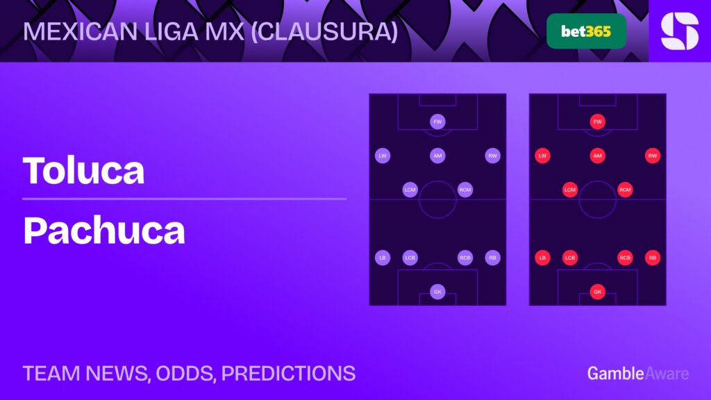 Toluca vs Pachuca Prediction: Liga MX Clausura 2026 QF Leg 1