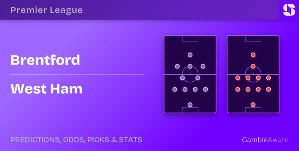 Brentford vs West Ham prediction
