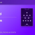 Brentford vs West Ham prediction