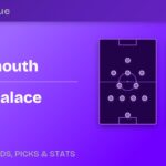 Bournemouth vs Crystal Palace prediction
