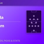 Aston Villa vs Tottenham prediction