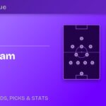 Chelsea vs Nottingham Forest prediction