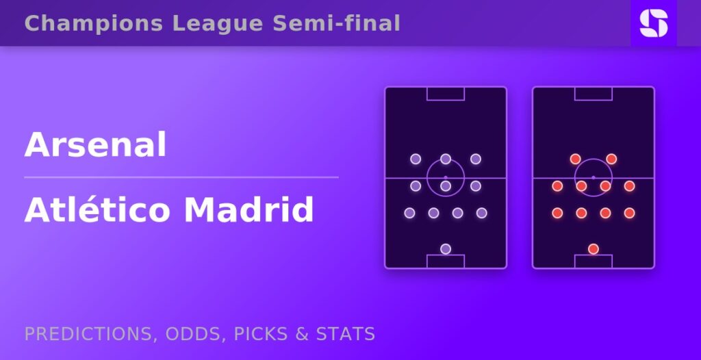 Arsenal vs Atletico Madrid - Champions League Semi-final