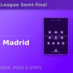 Arsenal vs Atletico Madrid - Champions League Semi-final