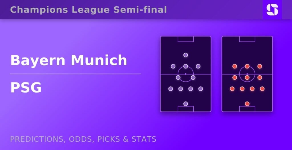 Bayern Munich vs PSG - Champions League Semi-final