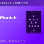 Bayern Munich vs PSG - Champions League Semi-final