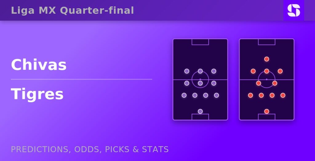 Chivas vs Tigres - Liga MX Quarter-final