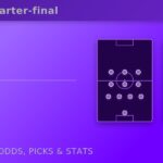 Chivas vs Tigres - Liga MX Quarter-final