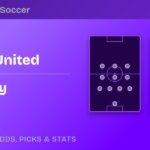 Atlanta United vs LA Galaxy — MLS Matchday