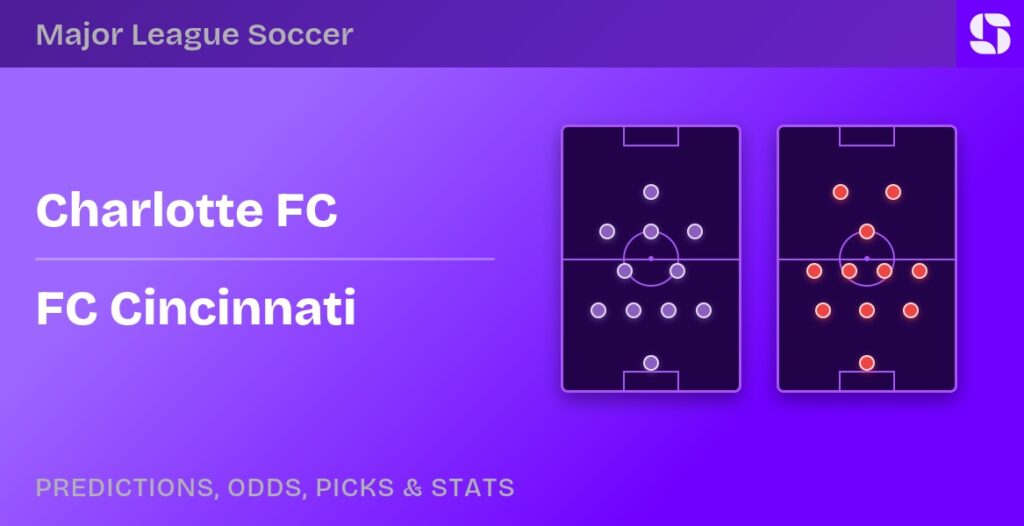 Charlotte FC vs FC Cincinnati — MLS Matchday