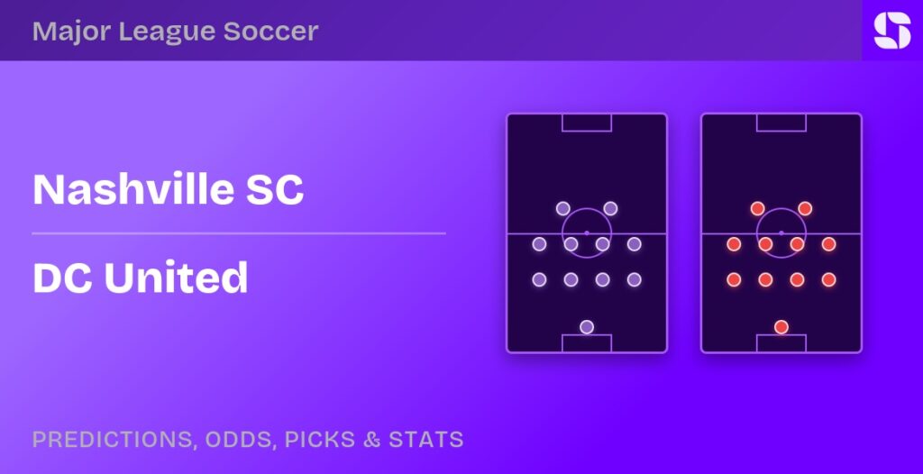 Nashville SC vs DC United — MLS Matchday