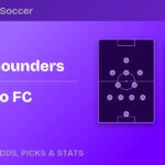 Seattle Sounders vs San Diego FC — MLS Matchday