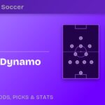 LAFC vs Houston Dynamo - MLS Matchday