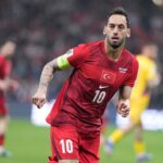 Turkey to win World Cup 2026 odds