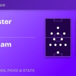 Manchester United vs Nottingham Forest predicted formations
