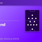 Everton vs Sunderland predicted formations