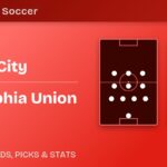 Orlando City vs Philadelphia Union formations