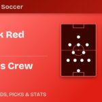 New York Red Bulls vs Columbus Crew formations