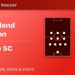New England Revolution vs Nashville SC formations