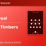 CF Montreal vs Portland Timbers formations