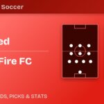 DC United vs Chicago Fire FC formations