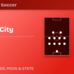St Louis City vs LAFC formations