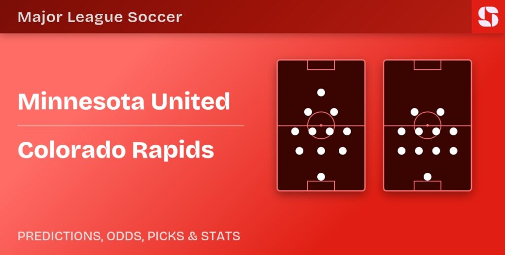 Minnesota United vs Colorado Rapids formations