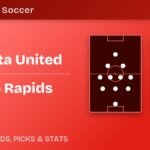 Minnesota United vs Colorado Rapids formations