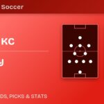 Sporting KC vs LA Galaxy formations