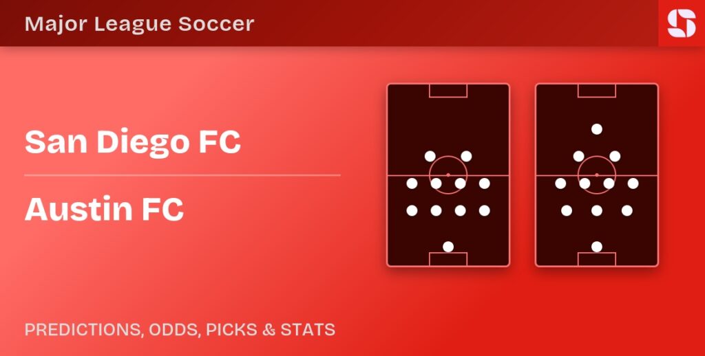San Diego FC vs Austin FC formations