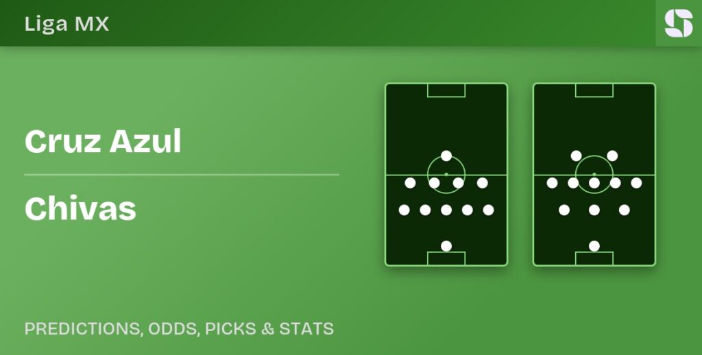 Cruz Azul vs Chivas formations