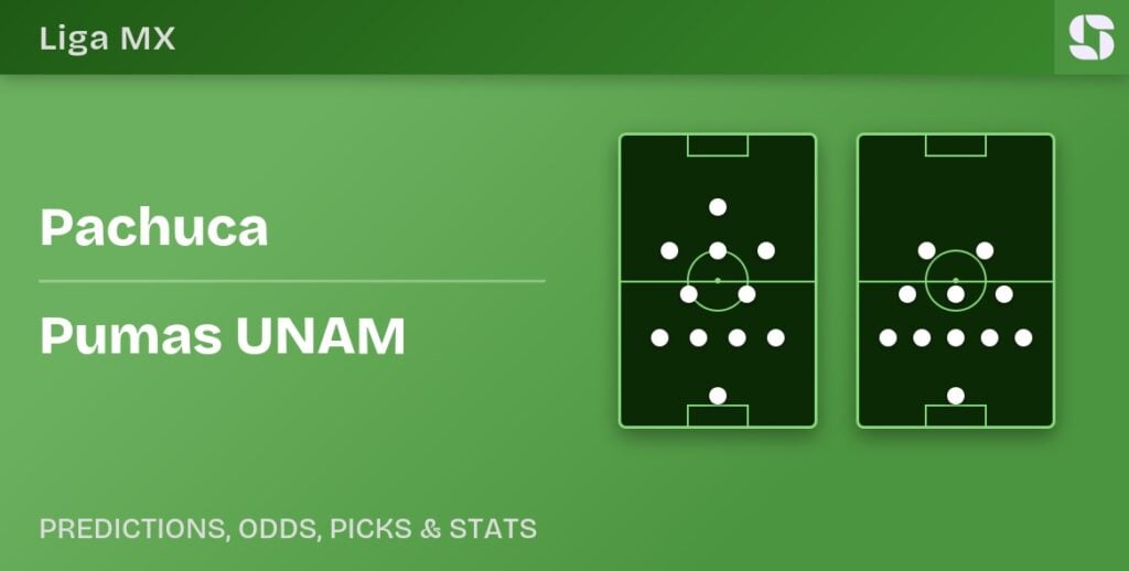 Pachuca vs Pumas UNAM formations