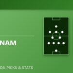 Pachuca vs Pumas UNAM formations