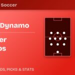 Houston Dynamo vs Vancouver Whitecaps formations