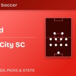 DC United vs St. Louis City SC formations