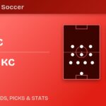 Austin FC vs Sporting KC formations