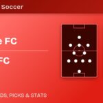 Charlotte FC vs Toronto FC formations