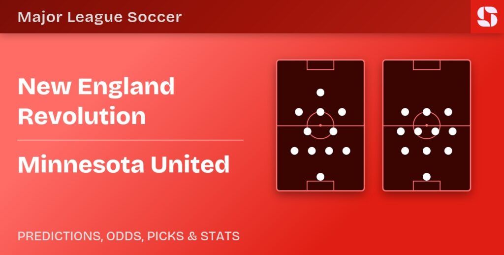 New England Revolution vs Minnesota United formations