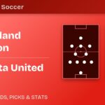 New England Revolution vs Minnesota United formations