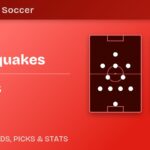 SJ Earthquakes vs FC Dallas formations