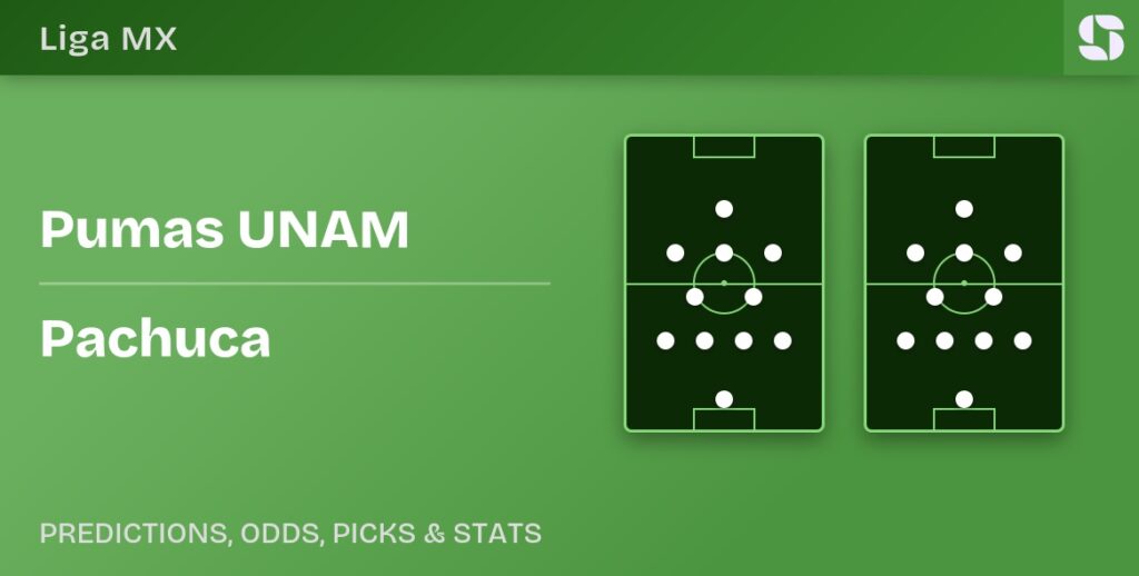 Pumas UNAM vs Pachuca formations