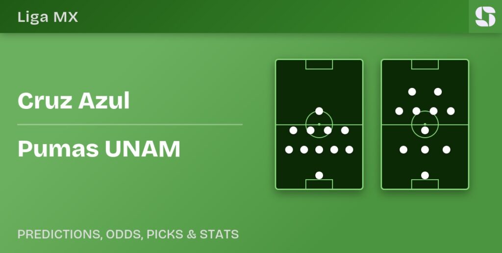 Cruz Azul vs Pumas UNAM Liga MX Clausura 2026 Final formations