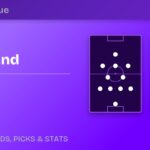 Sunderland vs Chelsea predicted formations