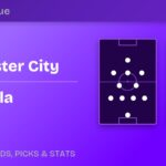Manchester City vs Aston Villa predicted formations