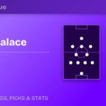 Crystal Palace vs Arsenal predicted formations