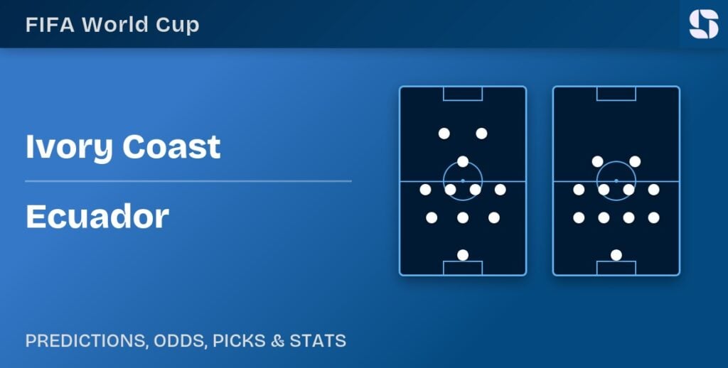 Ivory Coast vs Ecuador prediction World Cup 2026