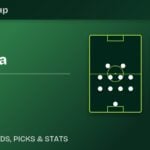 Argentina vs Algeria predicted lineups and World Cup 2026 preview